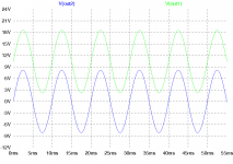 LM3886 class A plot.png