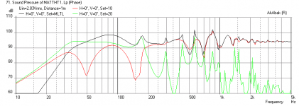 Matthtvr-MLTL-ferrite-freq-1m.png