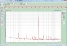 1KHz 2.75V - Input Gnd - FFT 65536 Points.jpg