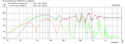 Matthtvr-MLTL-cobalt-freq-1m.png
