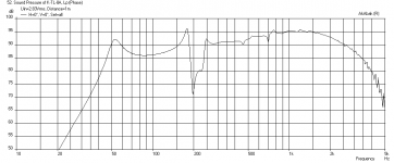 K8-TLA-FE203EN-S-Freq-1m.png