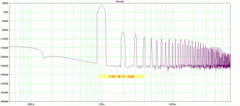 120W-CFA-triple-OIC-shunt-Hawksford-2-FFT100W1K.gif