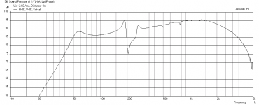 K8-TLA-0.81x-0.53xw-FE203EN-S-Freq-1m.png