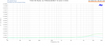 DPS-400-vs-F.png