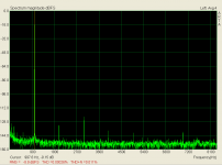 AKD4414 997 Hz distortion 0 dBFS.PNG