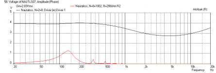 Multidriver-emf.png