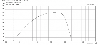 Nautaloss-Sub-Eight-Driver-MCM-55-2970-Max-SPL.png