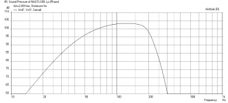 Nautaloss-Sub-Eight-Driver-MCM-55-2970-2.83Volt.png