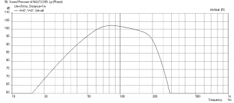 Nautaloss-Sub-Eight-Driver-PE-299-609-2.00Volt.png