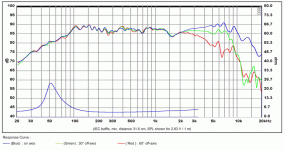 4in-SB12NRX25-4-chart.gif