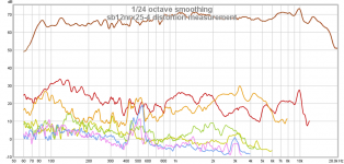 sb12mnzrx25-4_distortion.png