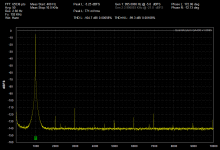 Selftest 192Khz 65536.png