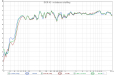 dcr-vifa-no-2-0deg-hd-rebal-stuffing-final.PNG