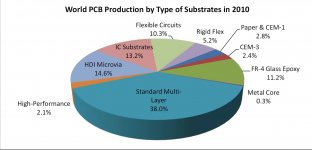 PCB_Production.jpg