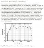 Thiel CS2 loudspeaker Measurements.jpg