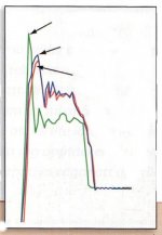 Limiter Graph.jpg