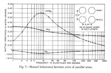 cable crosstalk fig 7.jpg
