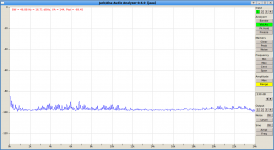 MuMu-noise-150R-v18.png