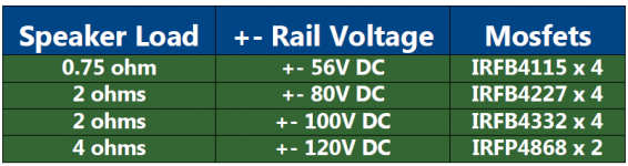 mosfet table.PNG