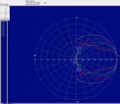 SBH10 LF polars.png