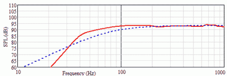 2x-MLTL-Peerless-830870-FR.gif