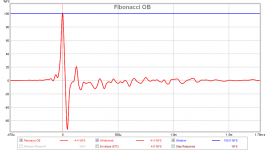 fibonacci-ob-ir.png