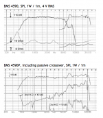 BMS 4590, P.png