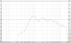 HF 3.8m gate.png