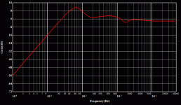 DSP.GIF