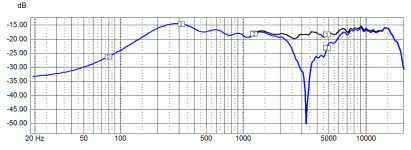FRnull+DSP.GIF