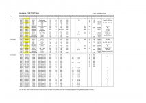 SIT and Vfet Transistors data.jpg