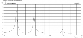 SLBPSUB1-G550-Impedance.png