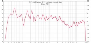 Initial SPL.jpg