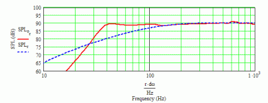 Seas CA18RNX 36 Hz MLTL.gif