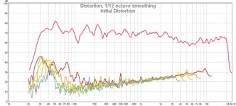 initial distortion.jpg