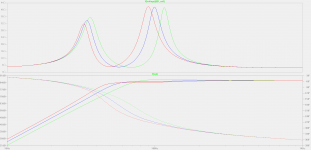 4. Vented Box (results).png