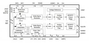 CS4328_diag.jpg
