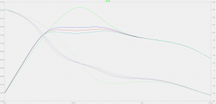 1. Closed Box with MFB 9 dB 100 Hz (results).png