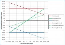 Bev_Final_compare_V.jpg