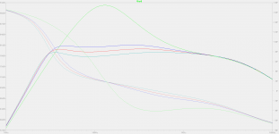 1. Closed Box with MFB 13 dB 100 Hz (results).png