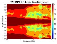 directivity.JPG