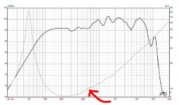 600hz.JPG