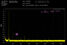 qa400 500 mV 50 Ohm source.png