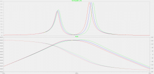 5. Bandpass 4th-Order (results).png