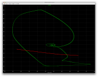 SOA-T21-output-shorted-prot-active.png