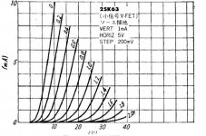 2SK63 curves.jpg
