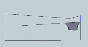 S2 larger than S1.png