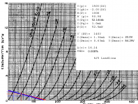 6J5-Loadline-100K.png