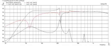 Karlsonator-Synctronx-Freq-1m.png