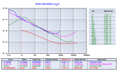 Rubidium Chart.png